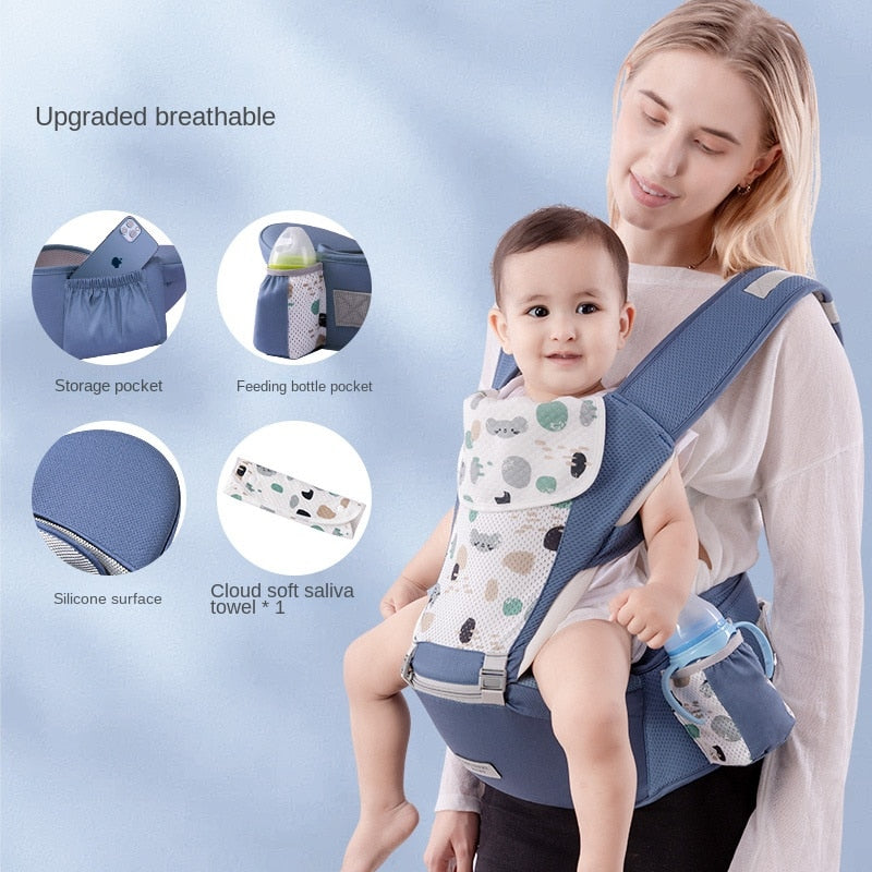 0-3-48m Portabebe Baby Carrier Ergonomic Baby Carrier Infant Baby Ergonomic Kangaroo Baby Sling For Newborns Ergoryukzak